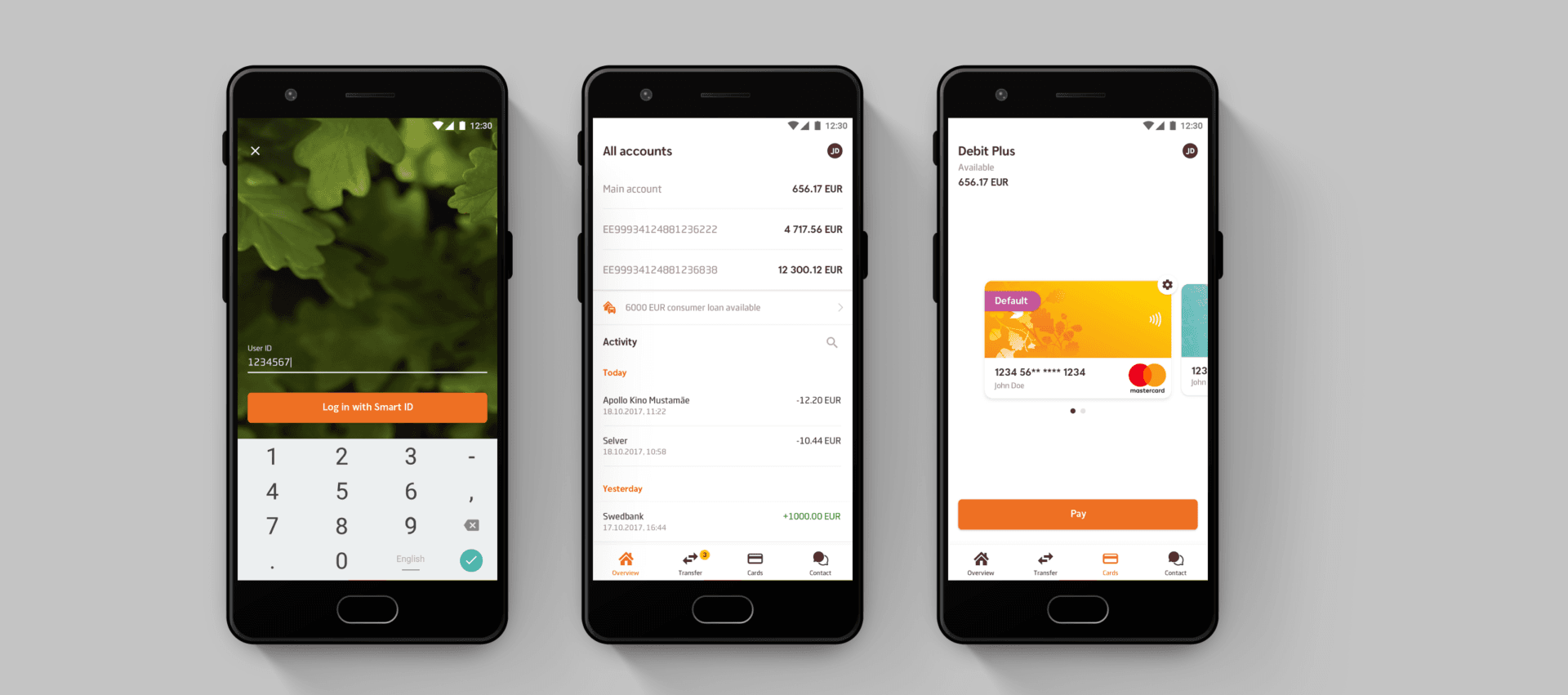 Swedbank